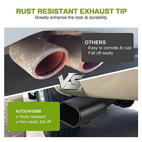 2.5" Inlet Square Black Exhaust Tip, 9" Long