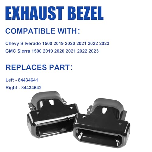 Gloss Black Exhaust Tips for 2019-2023 Chevy Silverado/GMC Sierra