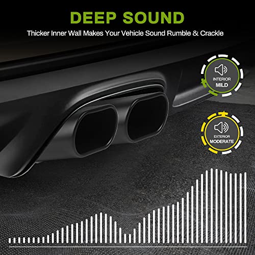 2.5" Inlet Square Black Exhaust Tip, 9" Long