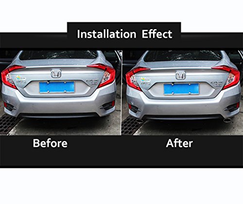 Stainless Steel Exhaust Tips for 2016-2020 Honda Civic