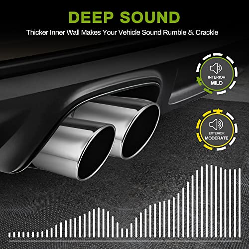 Chrome-Plated 4" Inlet Stainless Steel Exhaust Tip