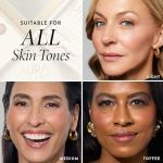 Laura Geller Tuscan Dreams Baked Palette Collection