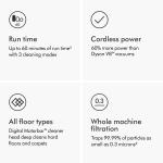 Dyson V11 Torque Drive+ Iron/Blue Luxury Vacuum