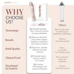 Minnie Mouse Microdermabrasion Machine for Radiant Skin