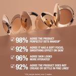 Charlotte Tilbury Aérographe - Rechargeable Perfect Finish