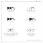 Overnight Chronobiology Peel Refill - 8 Doses