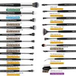 Bueart 36-Piece Pro Makeup Brush Set