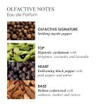 Molton Brown Black Pepper Luxury Fragrance Set