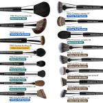 Bueart 36-Piece Luxurious Goat Hair Makeup Brush Set