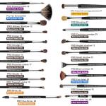 Bueart 36-Piece Luxurious Goat Hair Makeup Brush Set