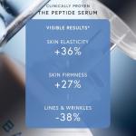Dr. Barbara Sturm Peptide Serum for Youthful Skin