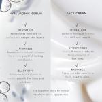 Hyaluronic Acid Serum & Face Cream Gift Set