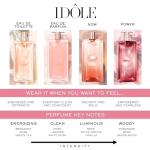 Lancôme Idôle Eau de Parfum - Fresh Floral Delight