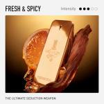 Rabanne 1 Million Eau de Toilette for Men