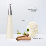 Issey Miyake L'Eau d'Issey Women's Fragrance 3.4 oz