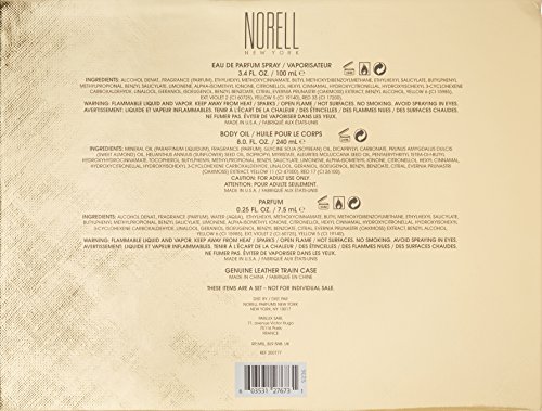 Norell New York Seventh Avenue Luxury Gift Set