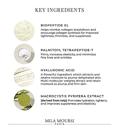 1 oz Rejuvenating Serum for Youthful Skin