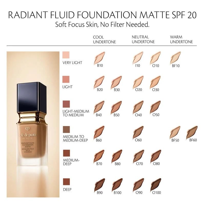 Radiant Fluid Foundation Matte by Clé de Peau Beaute