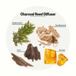 Charcoal Luxury Reed Diffuser Set for Home