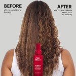 Wella Professionals Ultimate Repair Leave-In Treatment