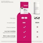 Viviscal Hair Growth Supplements for Fuller Hair