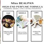 BeauPan Miss Women’s Luxury Mini Perfume Set