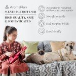 Aromaplan Luxury Hotel Scents - 5 Fl Oz