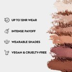 Urban Decay Naked Sin Mini Eyeshadow Palette