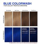 Celeb Luxury Extreme Blue Semi Permanent Shampoo 240ml
