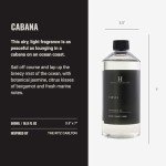 Ritz Carlton Inspired Luxury Fragrance Oil, 500mL