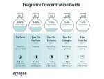 Amazing Grace Jasmine Eau de Toilette for Women