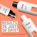 Nioxin System 4 Moisture Kit for Colored Hair