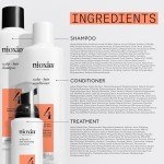 Nioxin System 4 Moisture Kit for Colored Hair