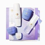 Replenishing Ritual Set for Dry Skin