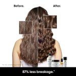 L'Oréal Professionnel Repair Shampoo for All Hair Types