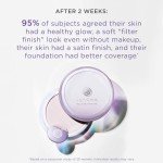 Tatcha Silk Canvas Poreless Face Primer 20g