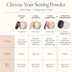 Laura Mercier Translucent Loose Setting Powder - Shine Control