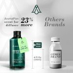 Fall Woods Luxury Aroma Diffuser Oil, 5 Fl Oz
