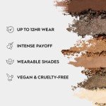 Urban Decay Naked Foxy Mini Eyeshadow Palette
