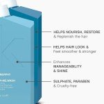 KEVIN MURPHY Repair Me Wash & Rinse Duo