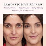 LUMINESS Silk Airbrush Foundation Starter Kit