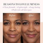 LUMINESS Silk Airbrush Foundation Starter Kit