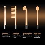 NuDerma Handheld Skin Therapy Wand for Anti-Aging