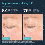 Neocutis Lumiere Firm Riche Eye Cream, 15 ML