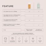 OUAI Soothing Anti-Dandruff Shampoo for Scalp Relief