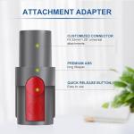 LANMU Horse Hair Brush for Dyson Vacuum