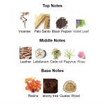 Tom Ford Ébène Fumé Eau de Parfum 3.4 oz