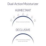 Obagi Hydrate Luxe Rich Moisture Cream 1.7 oz