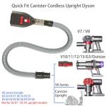 Dyson Dog Hair Vacuum Attachment and Groom Tool