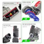 Mini Motorized Pet Hair Brush for Dyson Vacuums